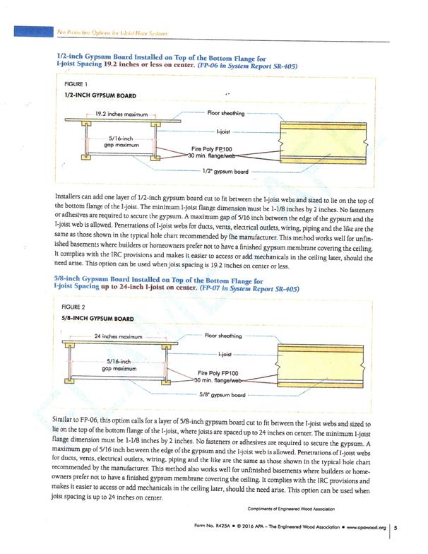 IRC 501.3 and IRC 302.13 CODE COMPLIANT